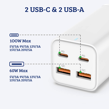 100W 4-Port Charger Power Strip with 2 USB-A and 2 USB-C Ports - White